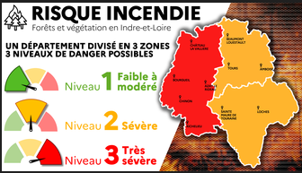 🔥 Risque élevé de feux de végétation – Mardi 21 juillet 2026
